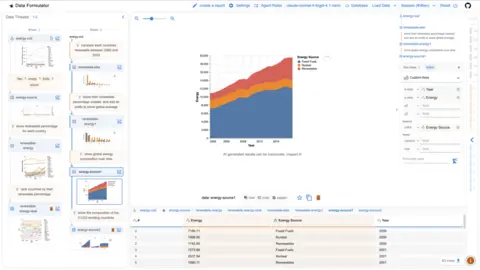 Data Formulator screenshot 3